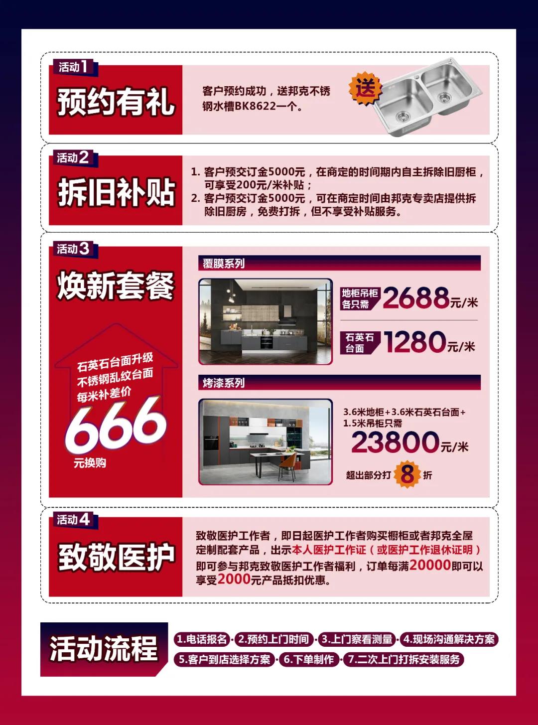 致敬医护工作者 | cq9电子真诚让利，双向温暖守护